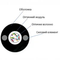 Кабель волоконно-оптический ECG UT002-SM-FRP-G-HDPE (бухта - 2км)