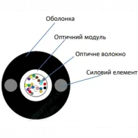 Кабель волоконно-оптический ECG UT001-SM-FRP-G-HDPE 4.4 (бухта - 2км)