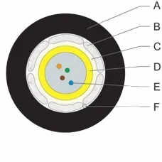ВО кабель U-DQ(ZN)BH 1x4E9 SMF-28ULTRA LSZH/FRNC (Dca)(1500м)