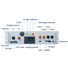 BMS BOS-A-PDU-2 для 99-10029996